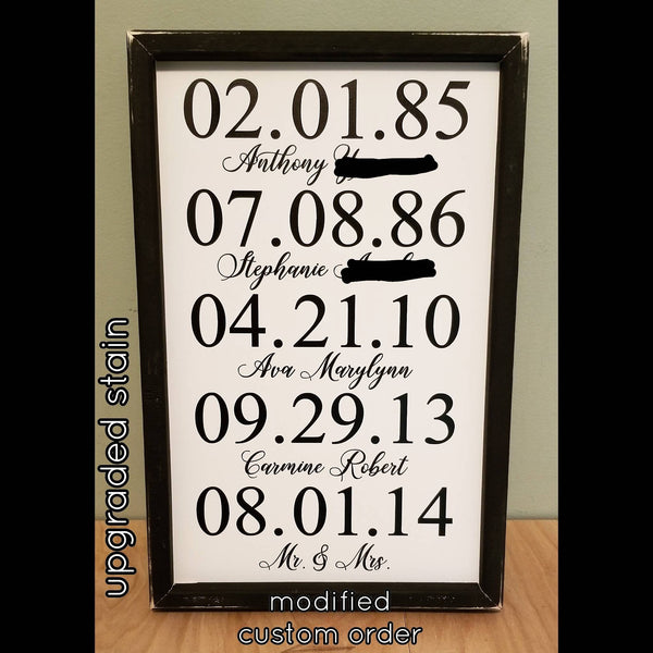 Important dates sign