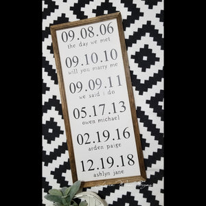 Important dates, family dates sign, special dates sign, best days of our lives sign, this is us sign, anniversary dates sign, date sign