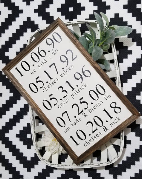 Important dates, family dates sign, special dates sign, best days of our lives sign, this is us sign, anniversary dates sign, date sign